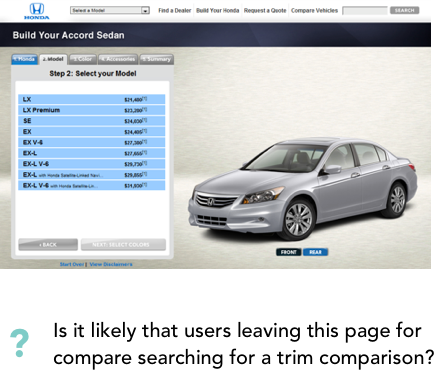 Build and price tool