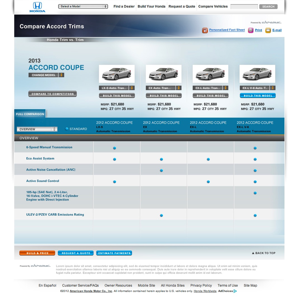 Compare with trim selectors
