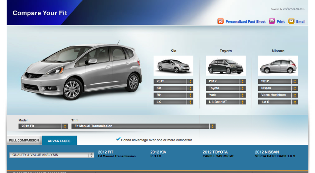 Competitive compare finished design