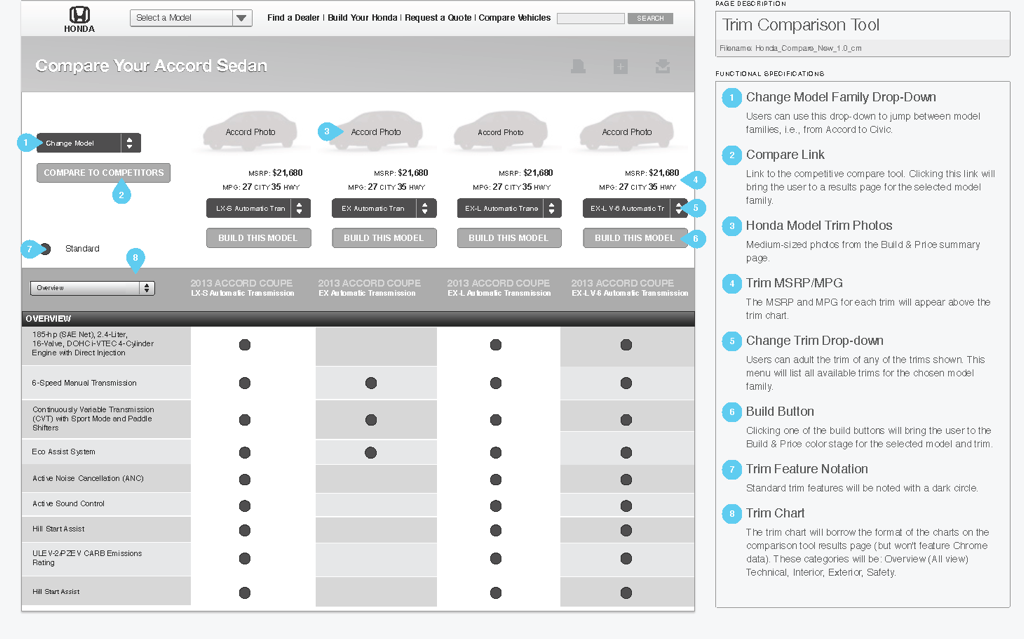 Compare with trim selectors