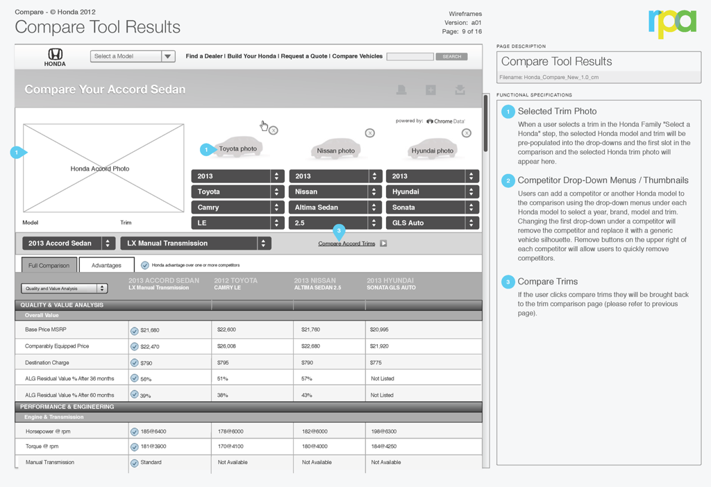 Competitive compare wireframe