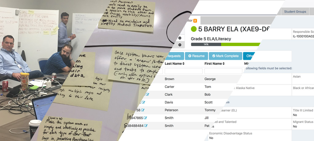 Design Sprint room, post-it notes, Design Sprint prototype and refinement (add student data screen)